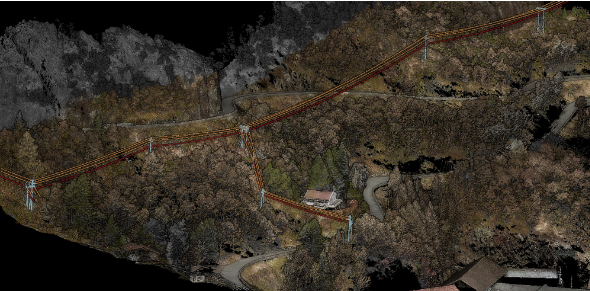 Powerline Inspection