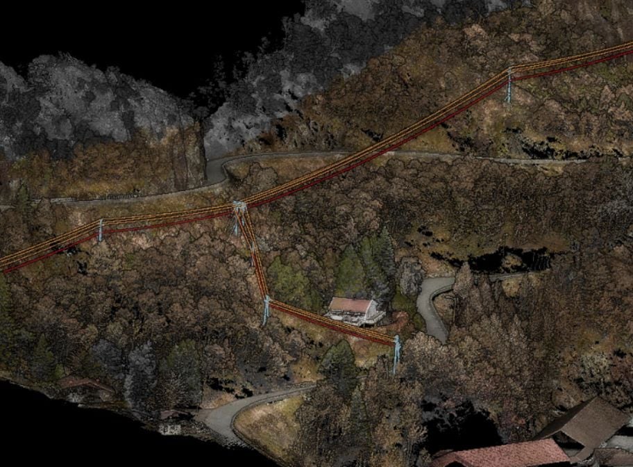 Powerline inspection