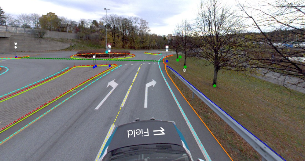 As-Built documentation 